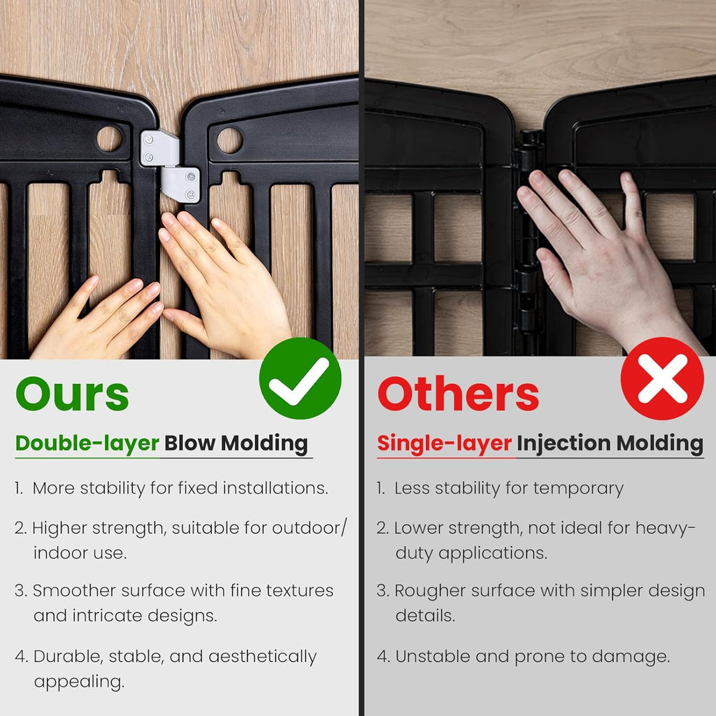 Plastic Dog Playpen - 6-Panel 24" Expandable & Durable Pet Fence for Medium Dogs - Indoor & Outdoor Portable Puppy Playpen with Secure Locking Door, Black