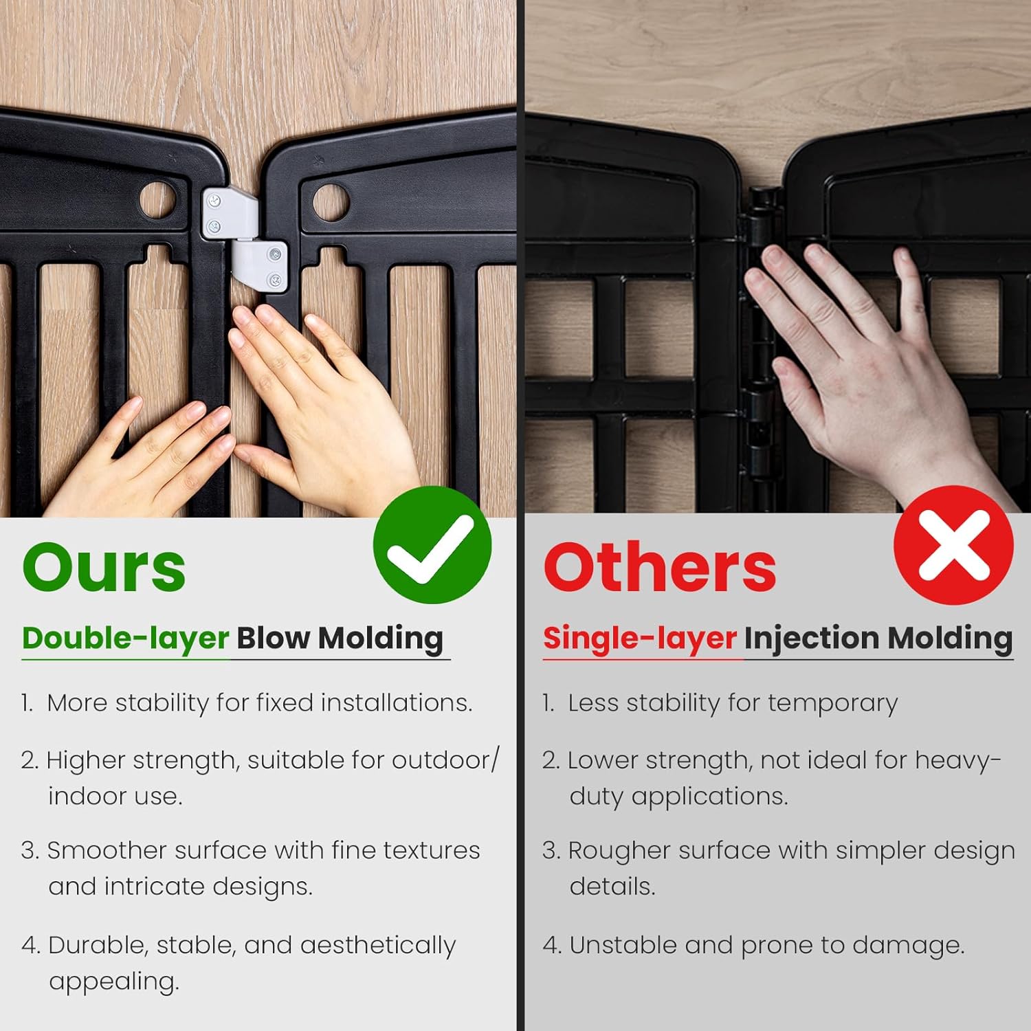 Plastic Dog Playpen - 6-Panel 24" Expandable & Durable Pet Fence for Medium Dogs - Indoor & Outdoor Portable Puppy Playpen with Secure Locking Door, Black